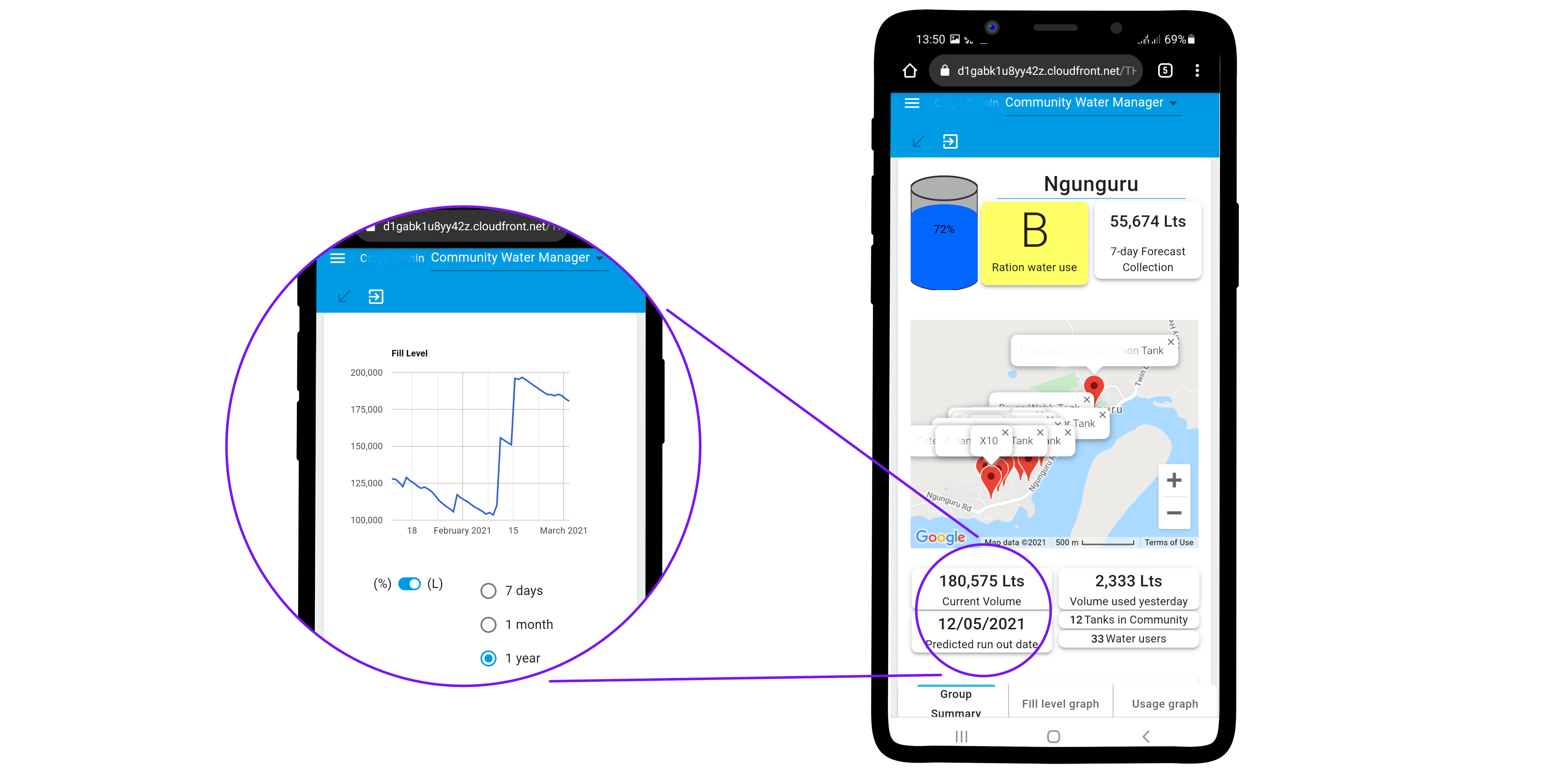 IoT Ventures Roll Out TankView Water Monitoring System With Lacuna ...